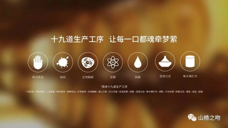 民族品牌網 民族品牌網