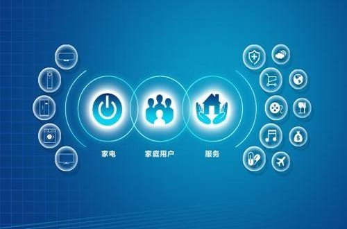 家電品牌海爾開啟智能家居時代，海爾U+智慧生活顛覆傳統桎梏