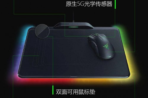 大鼠標墊 哪個品牌的鼠標墊比較好用？
