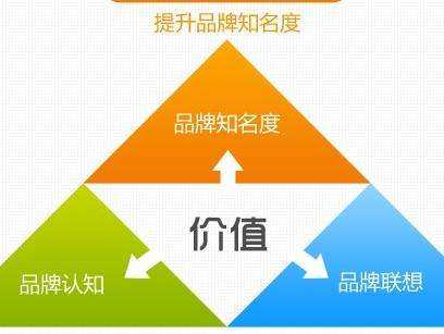 民族品牌有哪些 民族品牌有哪些