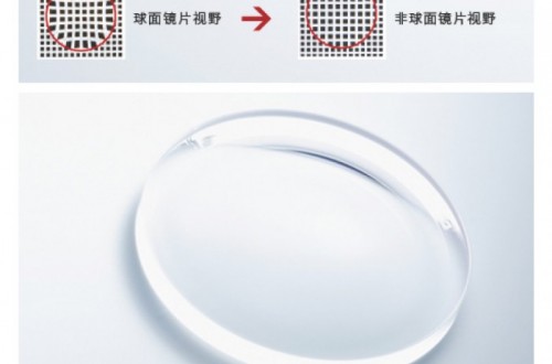 想買到質量好的眼鏡？可以選擇這個品牌。