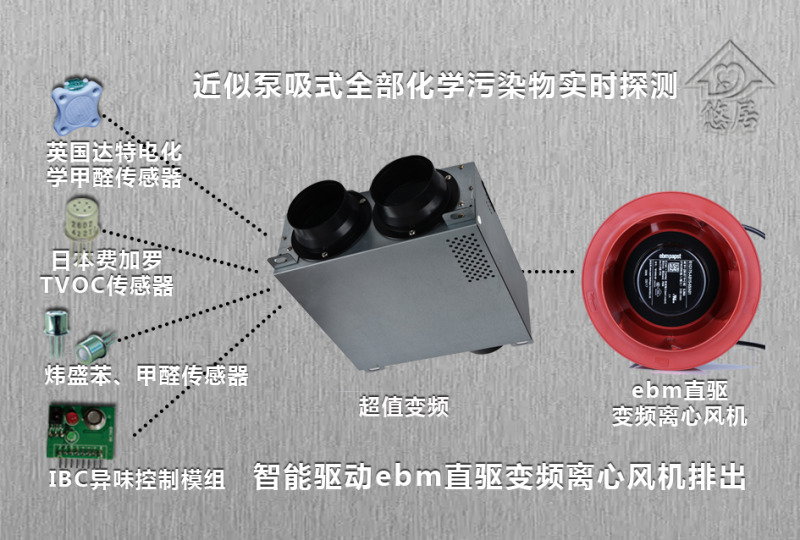 民族品牌工程 民族品牌工程