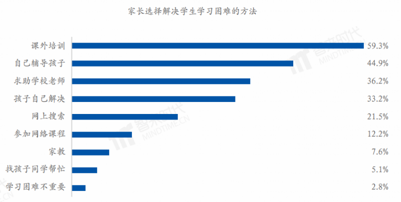 中國民族品牌網