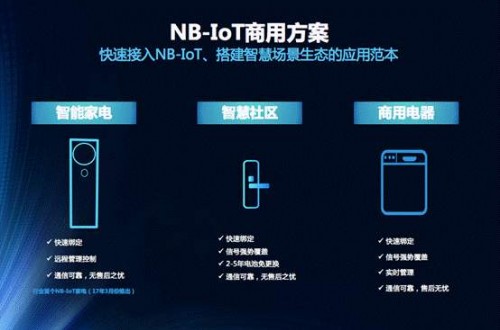 智能手環哪個品牌好 NB-IoT智能手環五大優勢