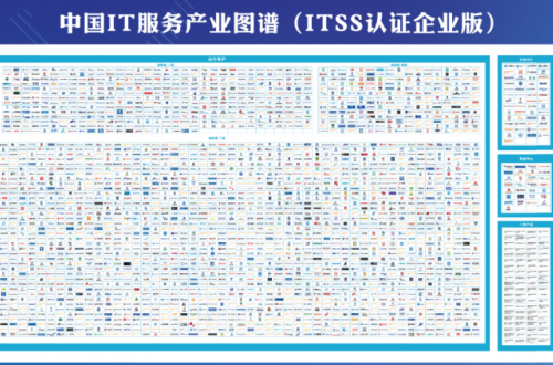 喜訊！榮之聯獲評2019中國智能運維百強