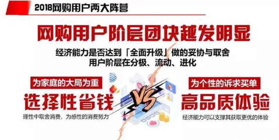 4萬人在線！慧聰網春曉計劃干貨分享：家紡家居產業全面解讀！ 