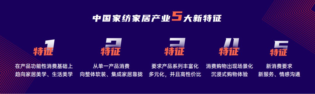 4萬人在線！慧聰網春曉計劃干貨分享：家紡家居產業全面解讀！ 