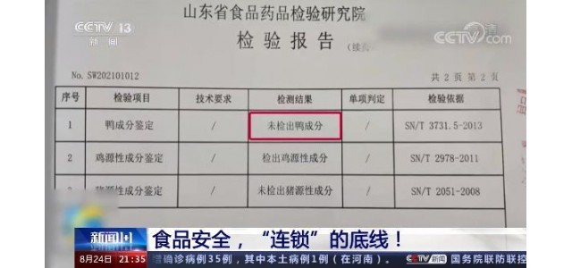 品牌連鎖店屢觸食品安全雷區 暴露了怎樣的問題