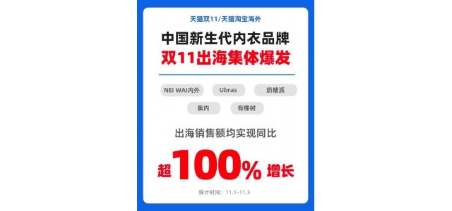 新國產女性內衣品牌稱霸榜單，行業規模5年激增300億元