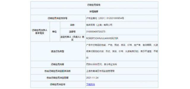 知名家電品牌，罰款6萬