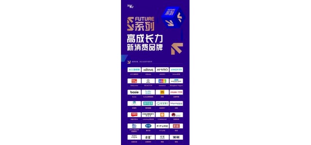 互動科技賦能全民健身發展，FITURE入選36Kr高增長新消費品牌榜單。