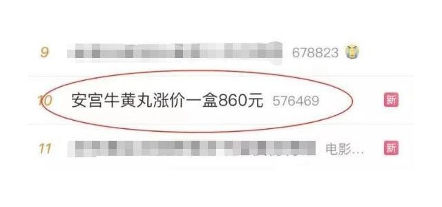某品牌突然宣布漲價10%！醫生緊急提醒