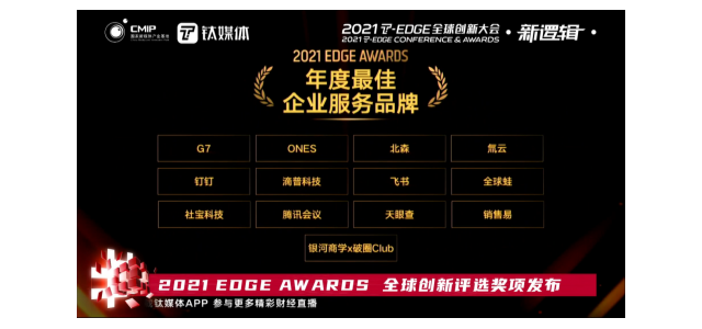 氚云榮獲鈦媒體2021 EDGE  AWARDS“年度最佳企業服務品牌”。