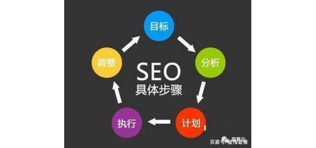 如何應對品牌危機？品牌有負面輿論怎么辦？