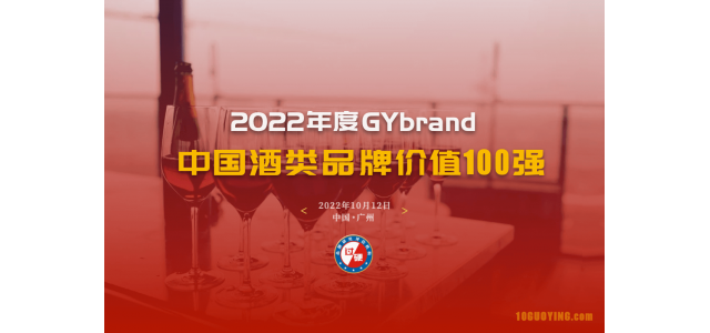 2022年，中國白酒品牌百強評選啟動