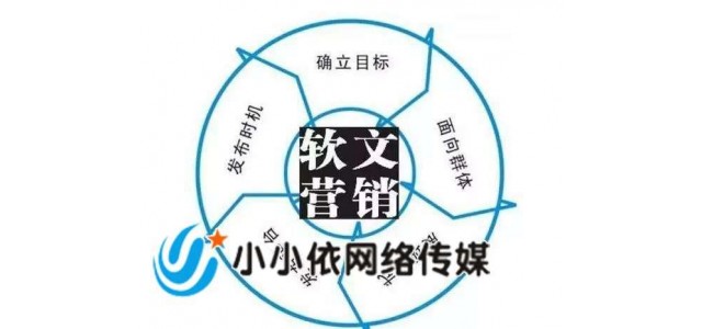 私人領域營銷中的個人品牌軟文推廣內容