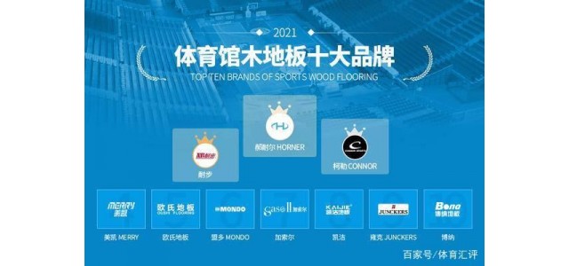 2022年行業參考：健身房運動木地板十大品牌