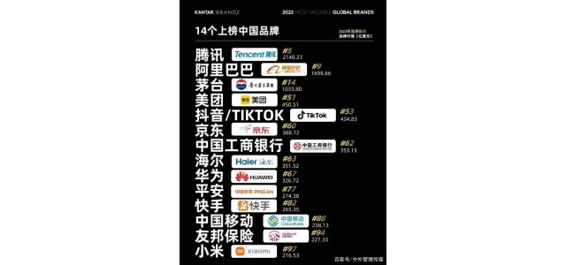 在不確定的時代，我們需要無盡的新商業生命體