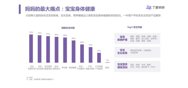 見過全球領先的放心奶粉品牌，這款奶粉用實力帶來保障